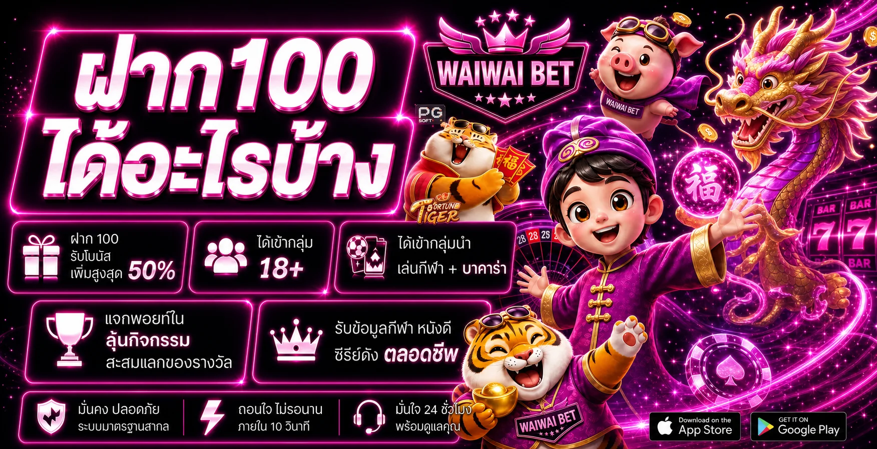 ภาพโปรโมชั่น WAIWAI BET และตัวละครเกม PG Soft
